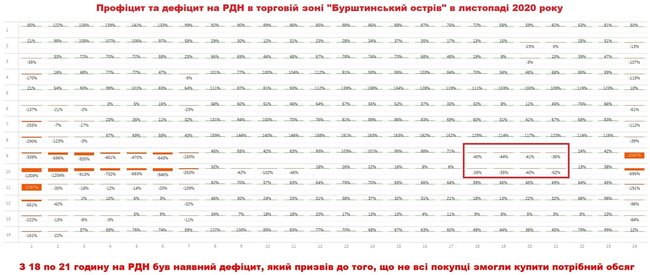 Цензор.НЕТ Зображення