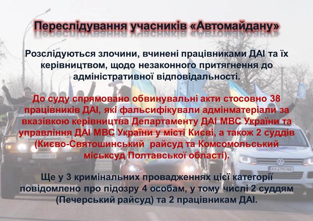 гпу майдан расследование