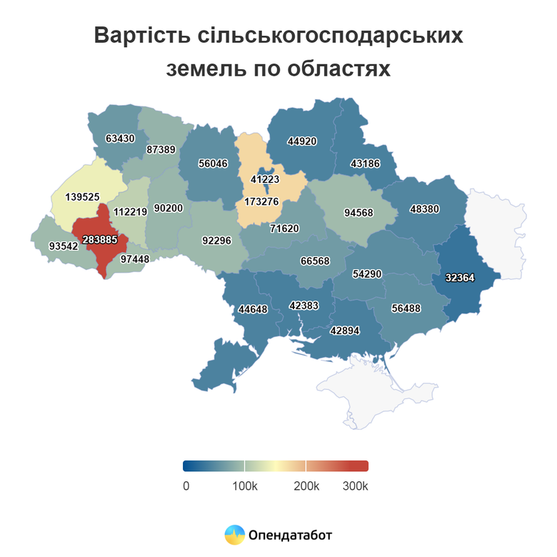 графік
