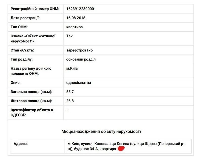 Состояние Мудрой