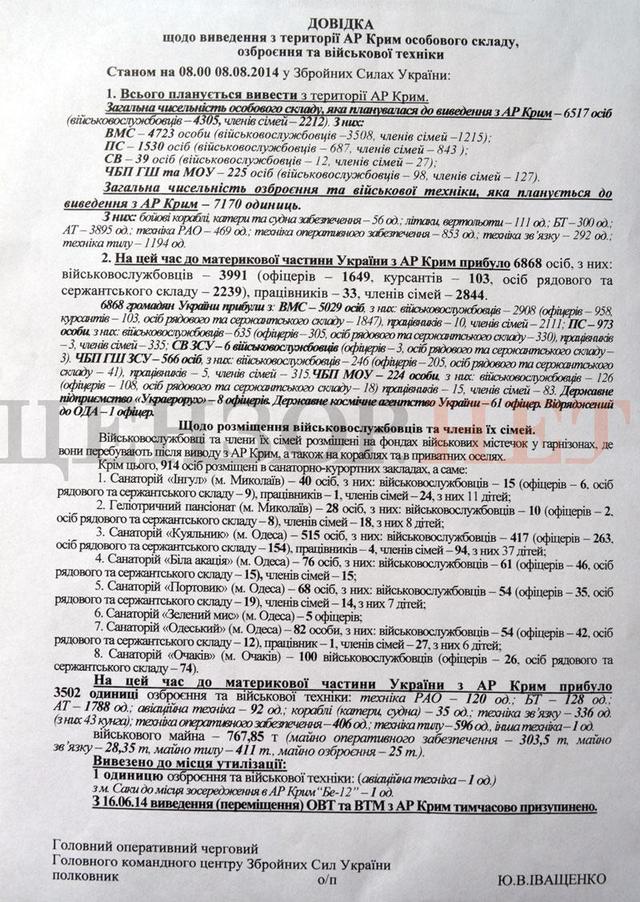 крым сенченко документы вооружение