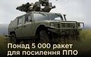 Системы ПВО LMM
