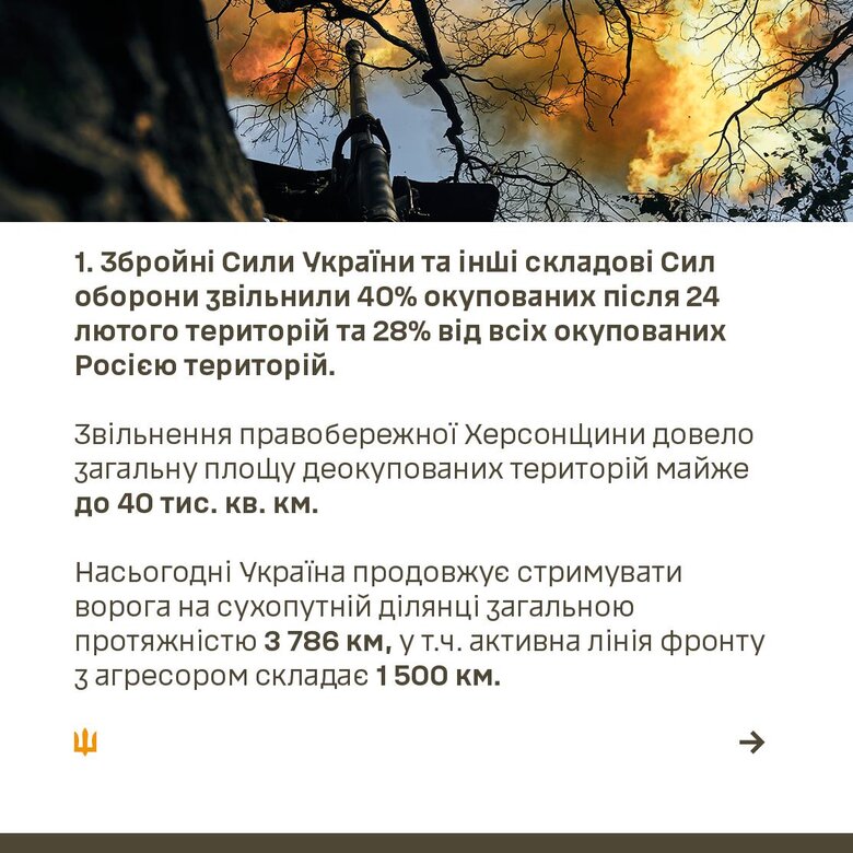 2022 год для ВСУ в цифрах и фактах, - Залужный опубликовал инфографику 02