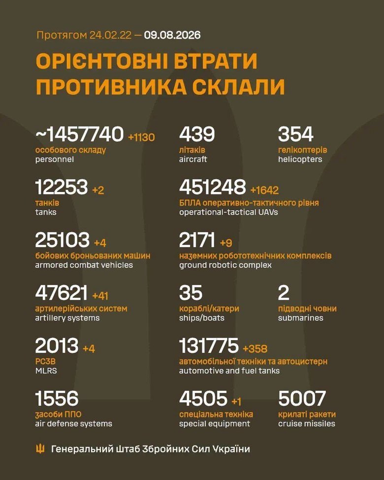 ліквідація рф