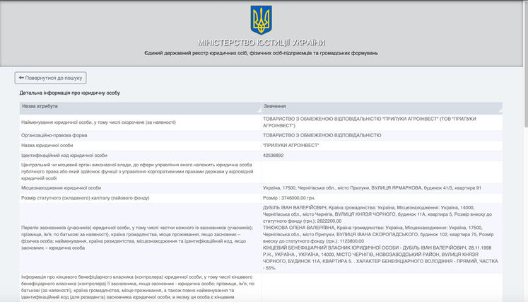 Депутат банкрутить активи і легалізує їх на своїх родичів, - адвокат