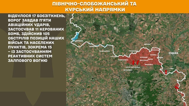 General Staff maps