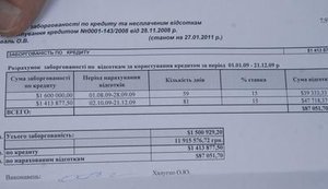 Рада займется изъятием имущества за долги по коммуналке