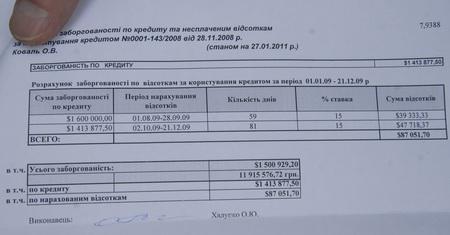 Цензор.НЕТ Изображение
