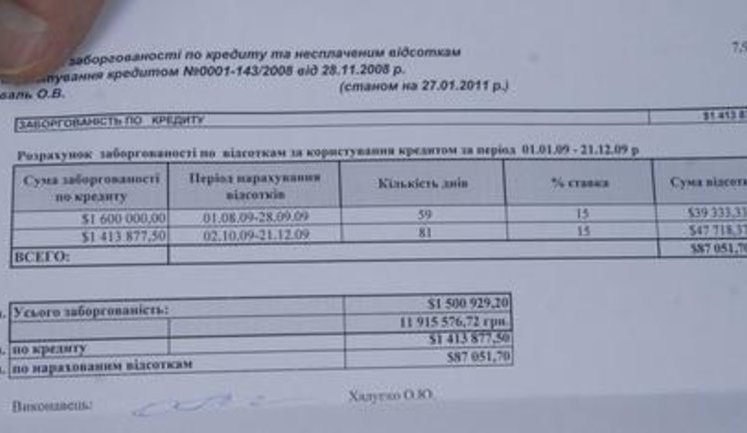 Рада займется изъятием имущества за долги по коммуналке