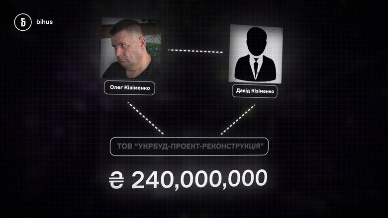 Восстановление Киевщины: заказ отдали сомнительным компаниям и структурам, связанным с заместителем главы ОП Кулебой, - СМИ 05