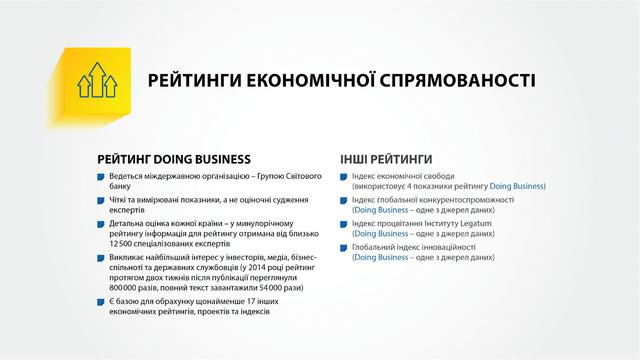 Проект закона об улучшении инвестиционного климата в Украине 06 Проект закона об улучшении инвестиционного климата в Украине 06