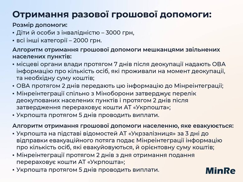 Мінреінтеграції відкриває рахунок для допомоги жителям звільнених територій та евакуйованим особам 01