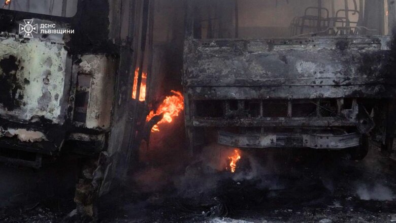 Ukraine, shelling