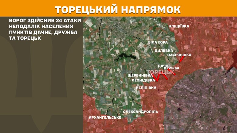 Ситуація на фронті
