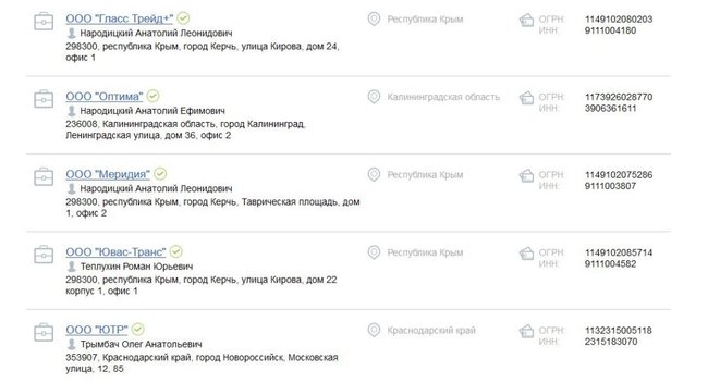 Особи, причетні до блокування українських кораблів, мають бізнес в Україні, - InformNapalm 05