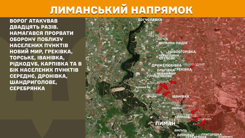 Ситуация на фронте