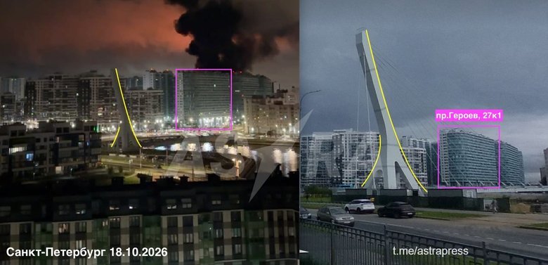 A blow to St Petersburg