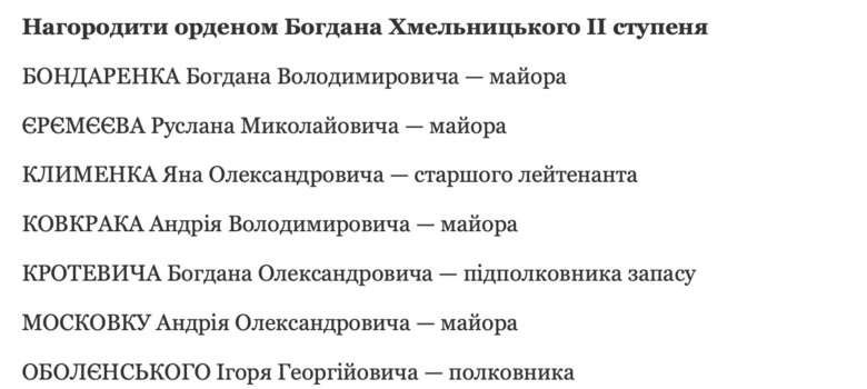 Богдан Кротевич отримав орден Богдана Хмельницького II ступеня