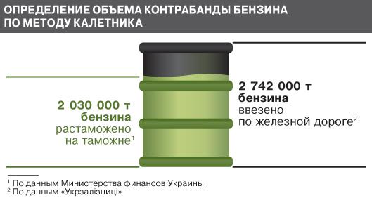 Цензор.НЕТ Изображение