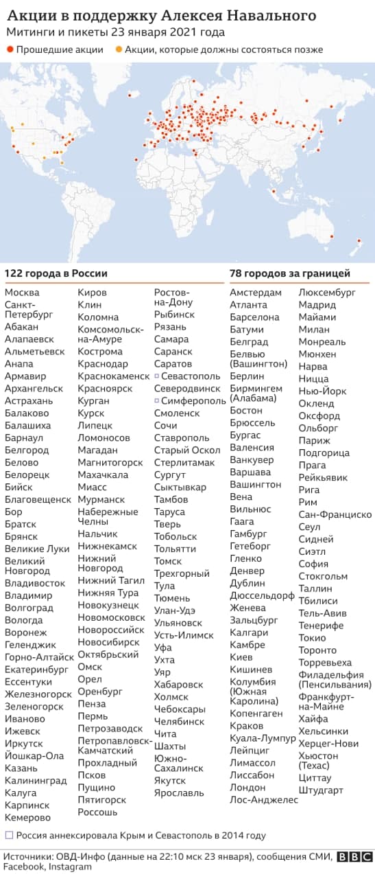 Минкультуры просит посольство Великобритании разъяснить, почему российская служба ВВС внесла Севастополь и Симферополь в список городов РФ 01