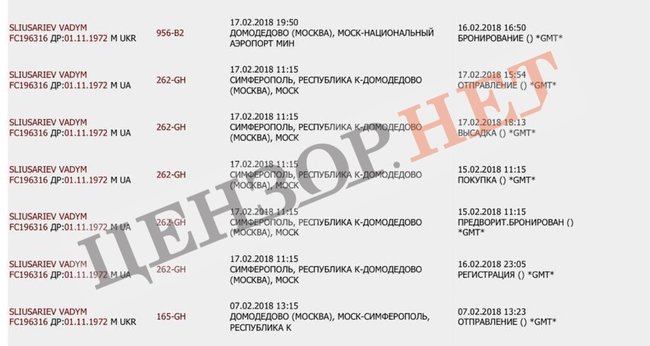 Коли запровадять санкції і депортують члена політради Слуги народу Вадима Слюсарєва, який десятки разів порушував режим санкцій і незаконно літав до Криму через Москву? ДАНІ БАЗИ АВІАКВИТКІВ РФ 03