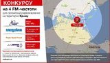 вышка чонгар