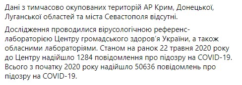 На утро 22 мая зафиксированы 442 новых случая COVID-19 в Украине: всего - 20 148, летальных - 588, выздоровели 6 585 человек 02 На утро 22 мая зафиксированы 442 новых случая COVID-19 в Украине: всего - 20 148, летальных - 588, выздоровели 6 585 человек 02