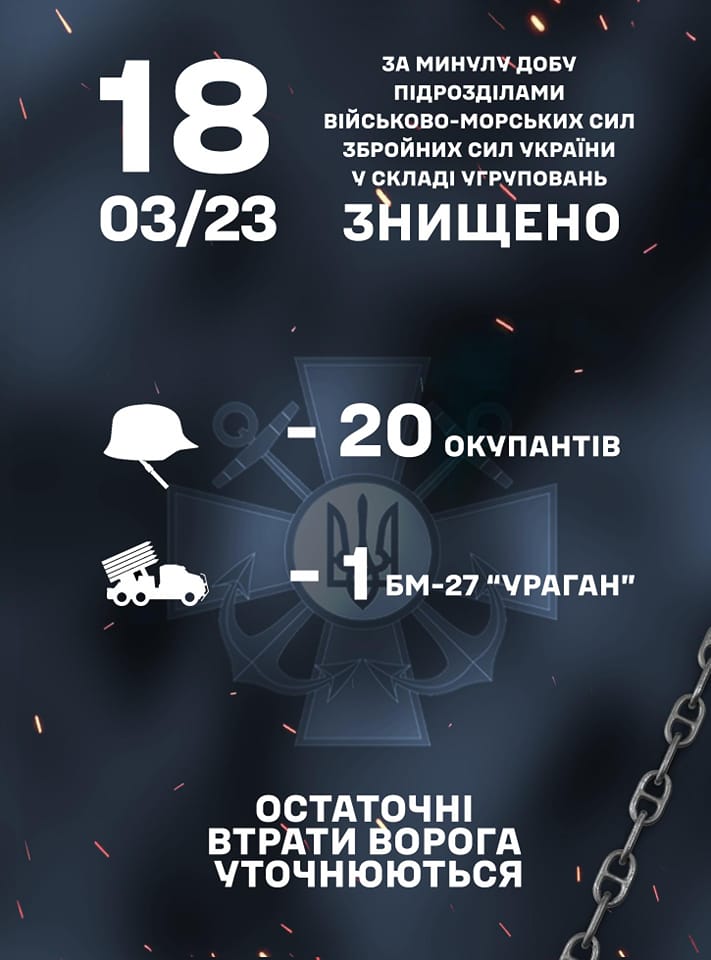 Минулої доби морпіхи знищили 20 окупантів та БМ-27 Ураган 01