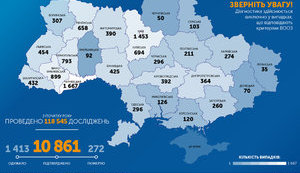 За минулу добу в 6 областях кількість осіб, які одужали від COVID-19, перевищила кількість нових випадків коронавірусу, - РНБО. КАРТА