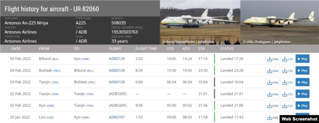 У результаті атаки РФ на аеропорт Гостомель спалений унікальний літак Мрія, - ЗМІ 01