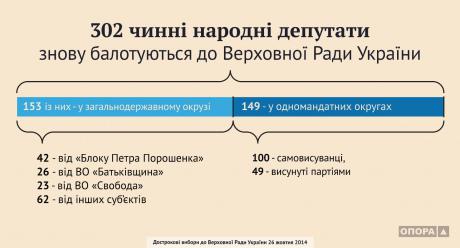 инфографика