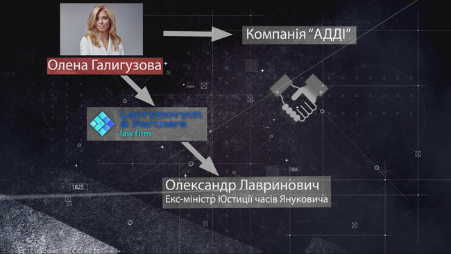 Цензор.НЕТ Изображение