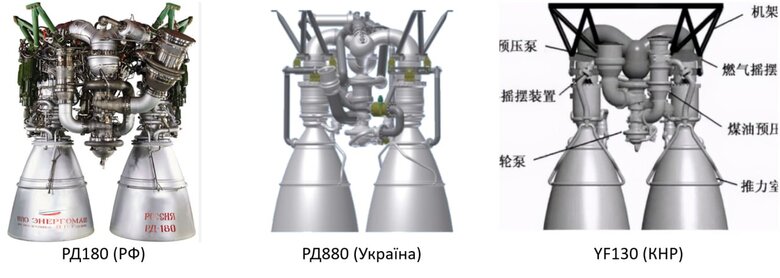 Цензор.НЕТ Изображение