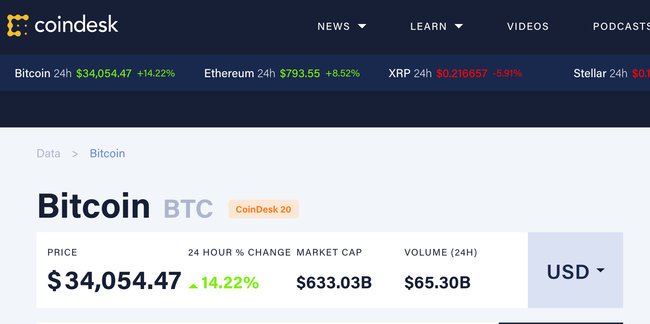 Стоимость биткоина впервые превысила $34 тысячи 01