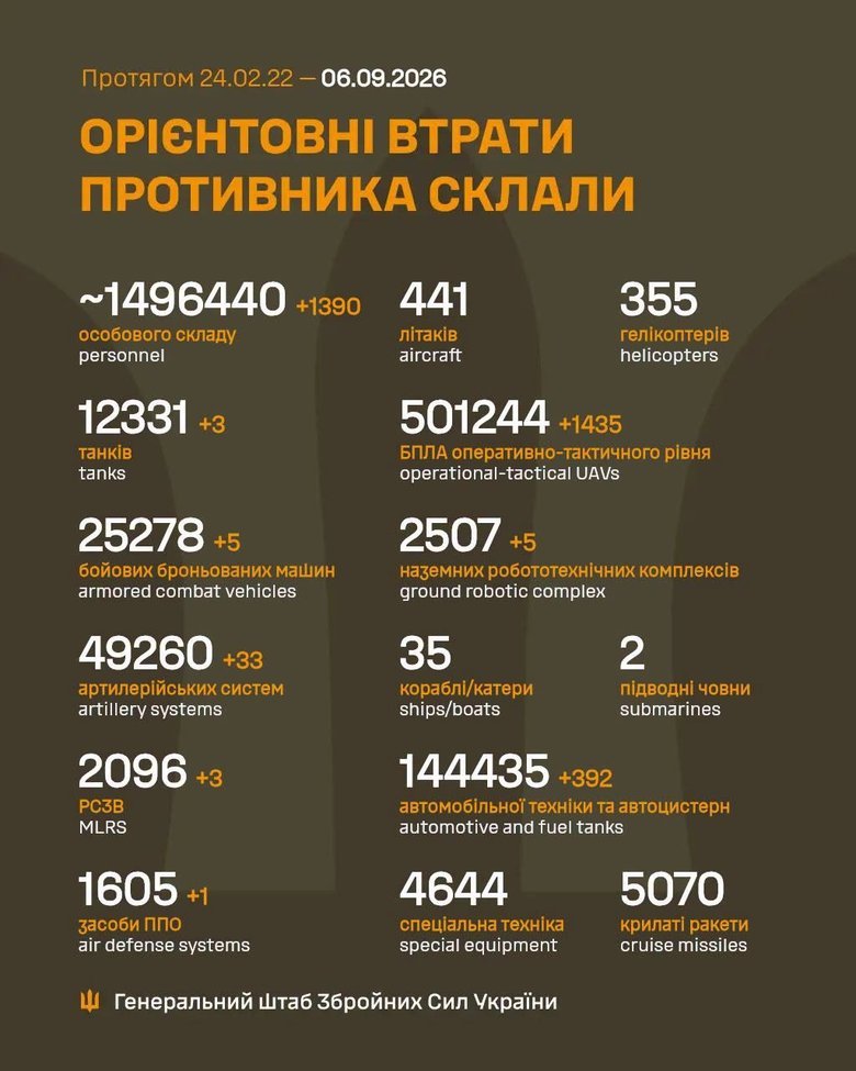 ликвидация РФ