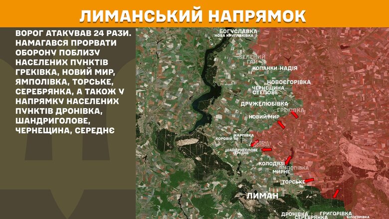 Ситуація на фронті