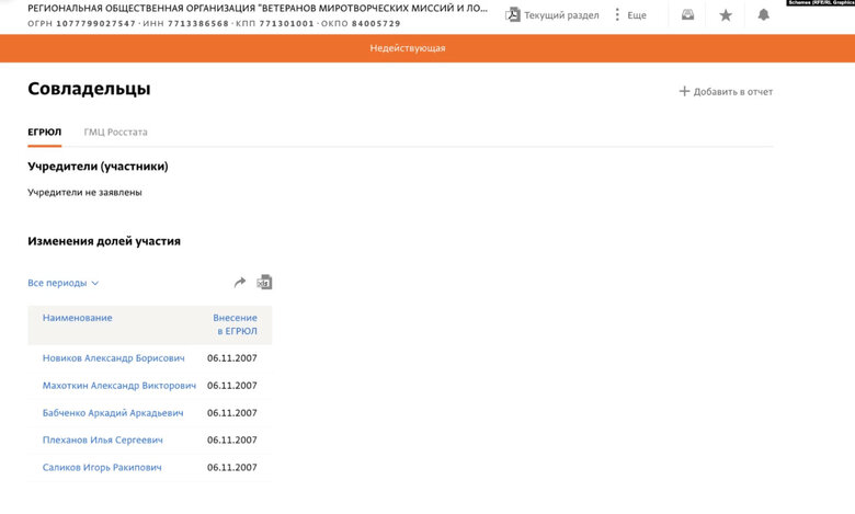 Офіс Генпрокурора вже понад пів року працює над ексофіцером ГРУ Саліковим, який готовий свідчити в МКС про злочини росіян 03