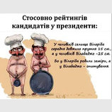 Коротко о рейтингах
