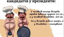 Коротко о рейтингах