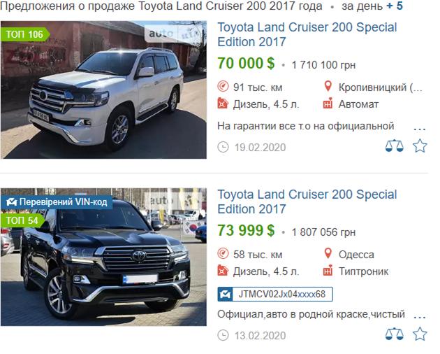 У сімї начальника одного з управлінь поліції Івано-Франківщини Банка виявили дорогі автомобілі і будівництво в Буковелі, - ЗМІ 03