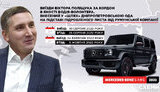 віктор,поліщук