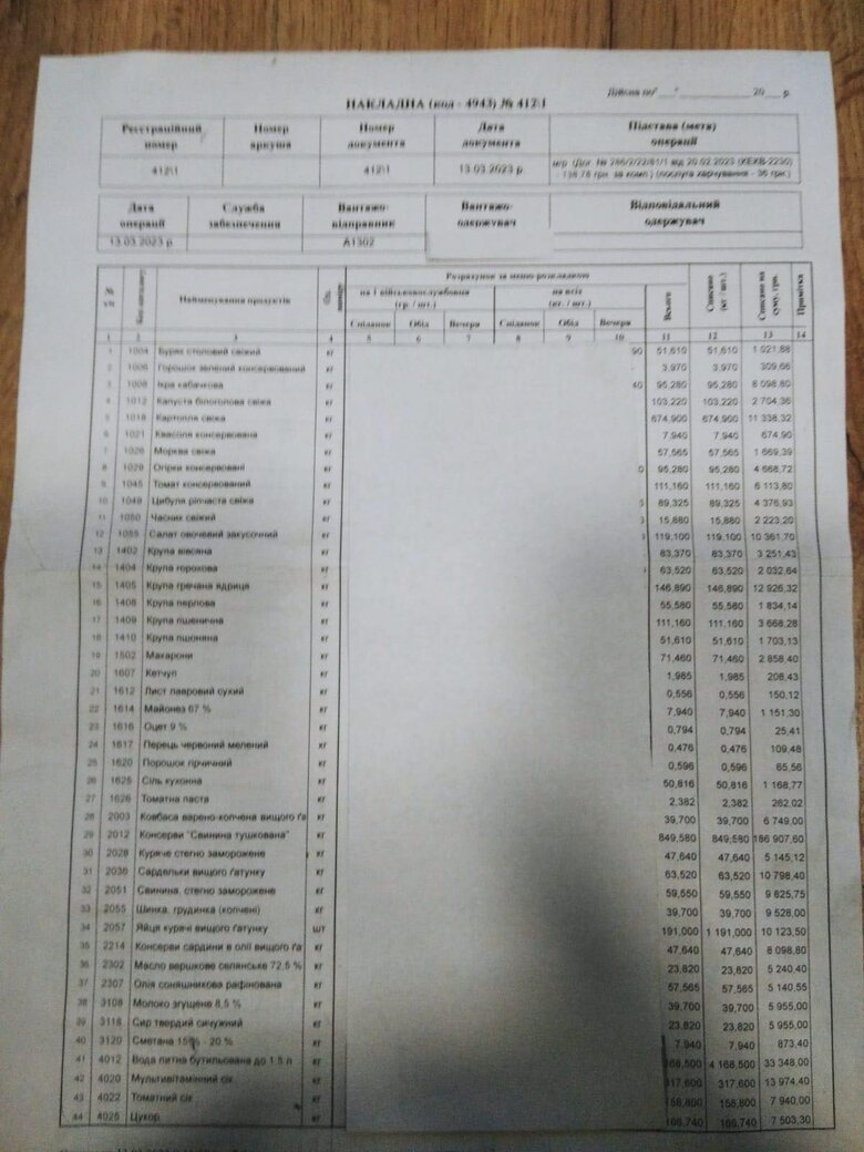 Цензор.НЕТ Изображение