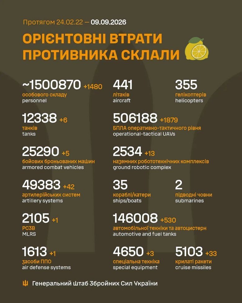 ліквідація рф