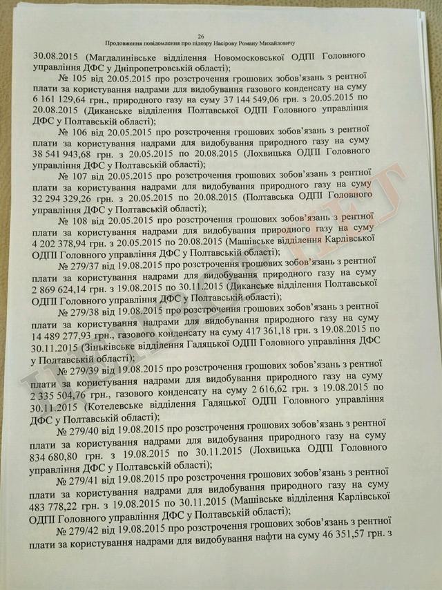 Підозра Насірову на 2 мільярди гривень. Повний текст 26 Підозра Насірову на 2 мільярди гривень. Повний текст 26