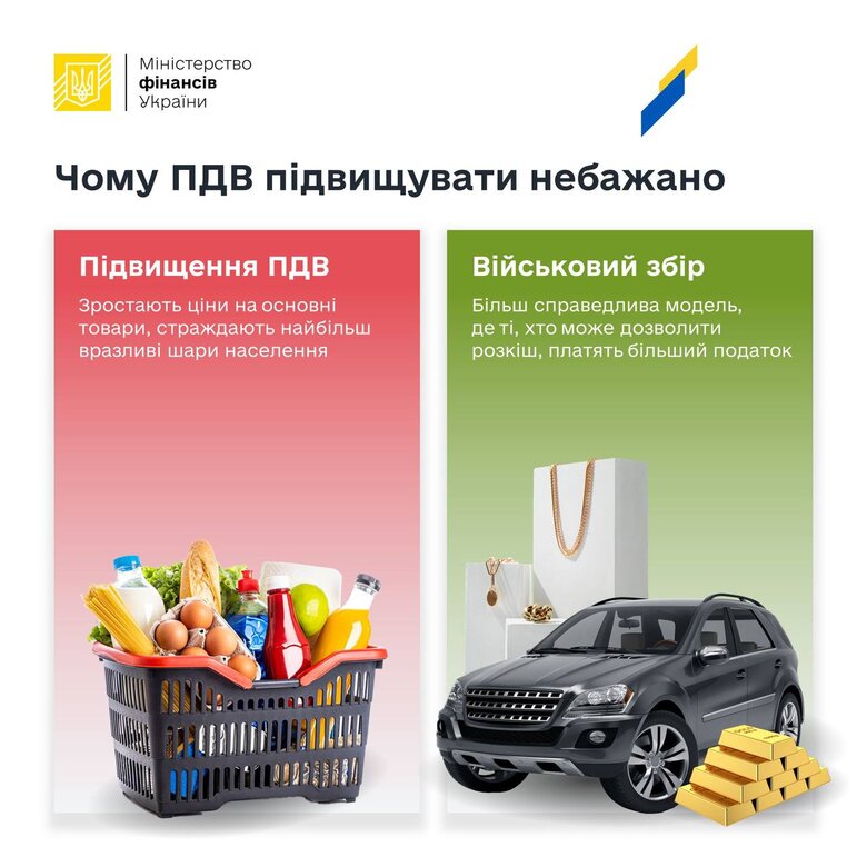 інфографіка