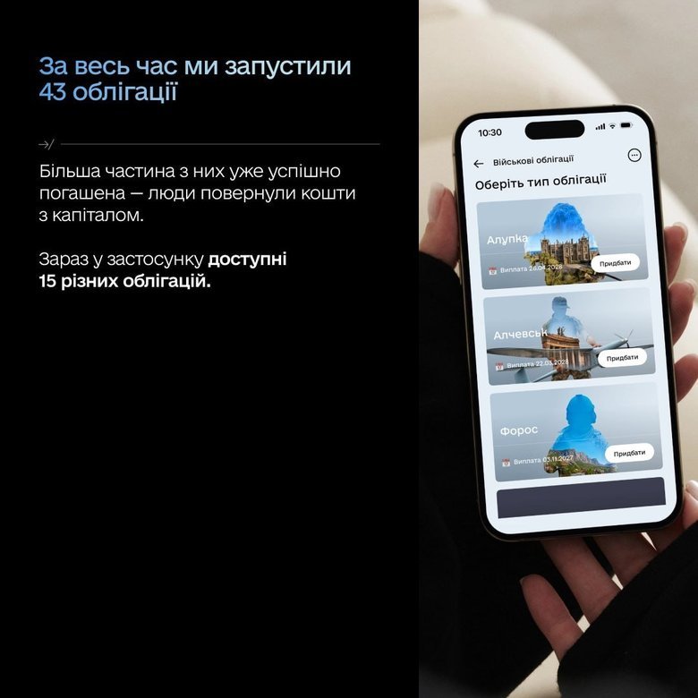 У застосунку "Дія" з'явилася нова військова облігація "Алупка". Яка дохідність?