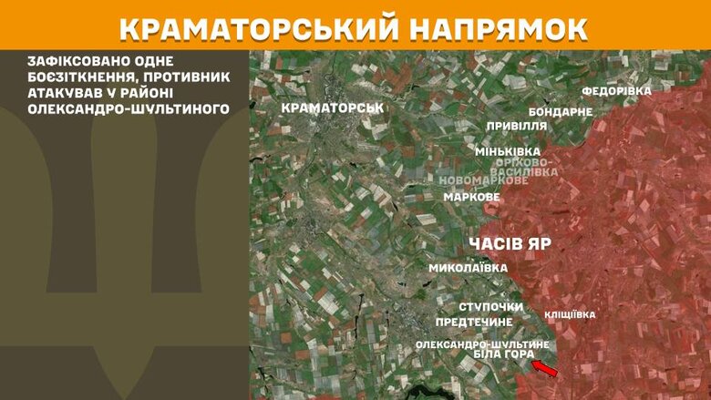 Ситуація на фронті