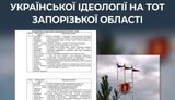 РФ фінансує псевдодослідження проти української ідентичності