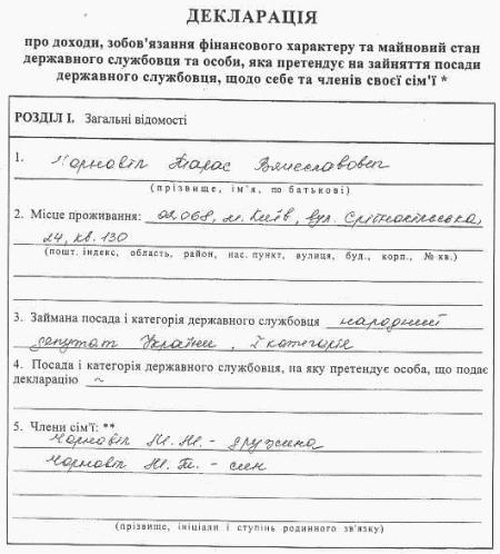 Цензор.НЕТ Изображение
