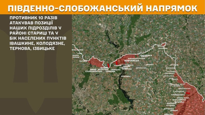 Ситуація на фронті